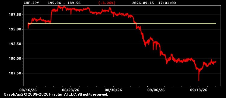 chf-jpy.jpg